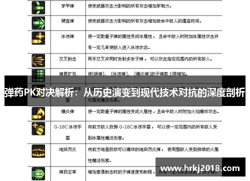 弹药PK对决解析：从历史演变到现代技术对抗的深度剖析